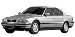 BMW E38 C0900 Fault Code